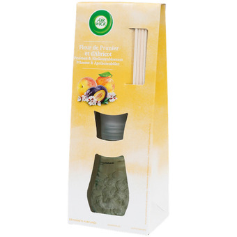 Action Air Wick geurstokjes aanbieding
