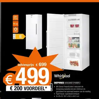 DIEPVRIES WXUW6F2YWBIF2