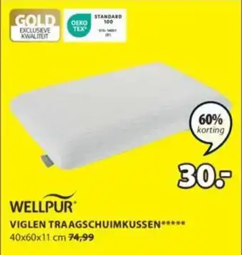 Jysk VIGLEN TRAAGSCHUIMKUSSEN 40 x 60 x 11 cm aanbieding