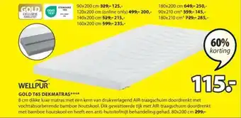 GOLD T65 DEKMATRAS