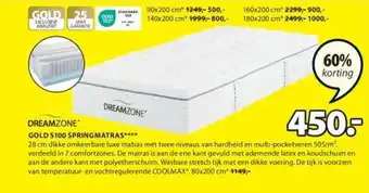 Jysk GOLD S100 SPRINGMATRAS aanbieding