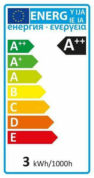 HEMA HEMA LED Lamp 25W - 250 Lm - Kogel - Helder (transparant) aanbieding