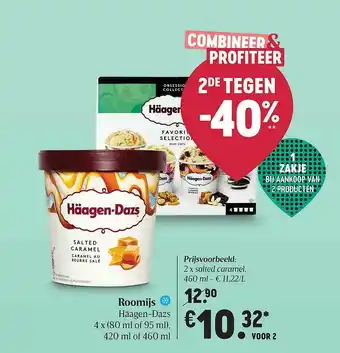Delhaize Roomjis Häagen-dazs aanbieding