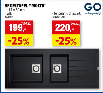 Hubo Spoeltafel Molto aanbieding