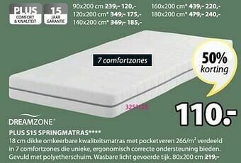 Jysk Plus s15 springmatras aanbieding