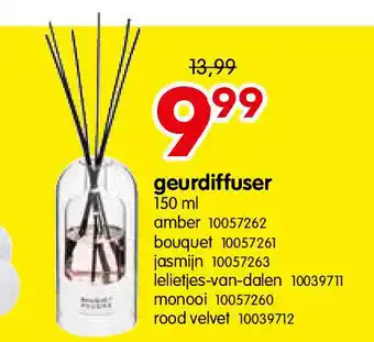 Geurdiffuser