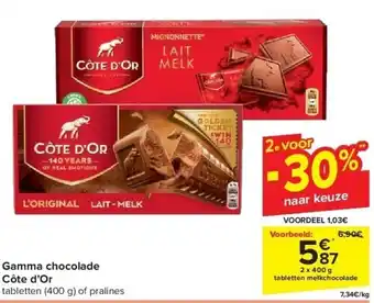 Carrefour Gamma chocolade côte d’or aanbieding