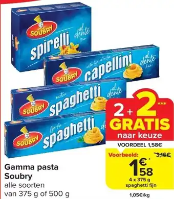 Carrefour Gamma pasta soubry aanbieding