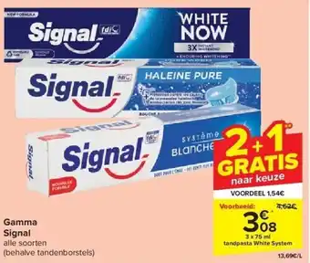 Gamma signal