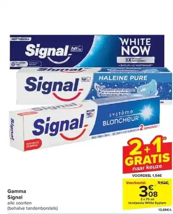 Carrefour Gamma signal aanbieding