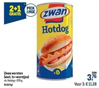 Makro Zwan worsten hotdog aanbieding