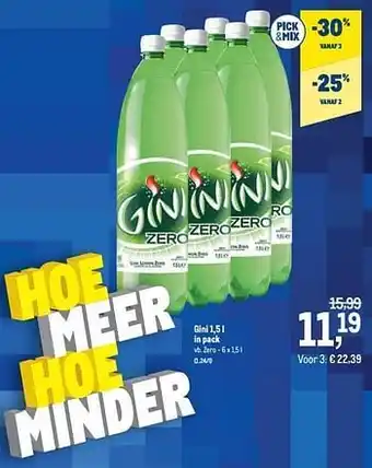 Gini zero