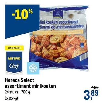 Makro Horeca select assortiment minikoeken aanbieding