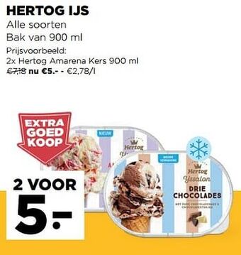 Jumbo Hertog ijs aanbieding