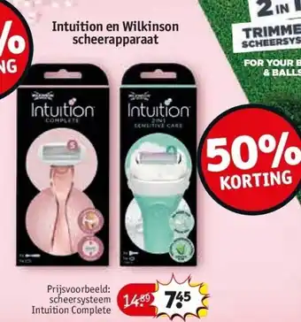 Intuition en wilkinson scheerapparaat