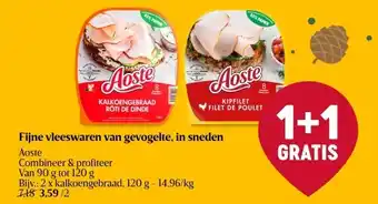 Delhaize Fijne vleeswaren van gevogelte, in sneden aanbieding