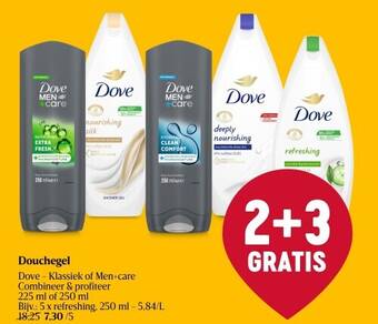 Delhaize Douchegel aanbieding