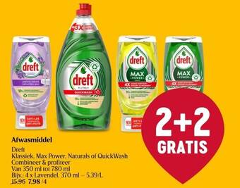 Delhaize Afwasmiddel aanbieding