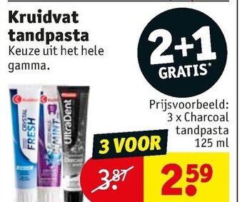 Kruidvat Kruidvat tandpasta aanbieding