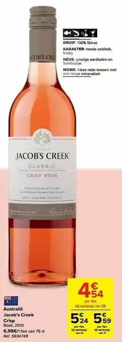 Carrefour Market Australië jacob’s creek crisp rosé aanbieding