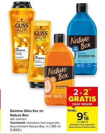 Gamma Gliss Kur en nature box