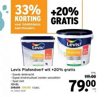 Levis plafondverf wit +20% gratis
