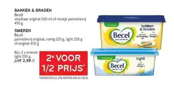 Alvo Bakken & braden aanbieding