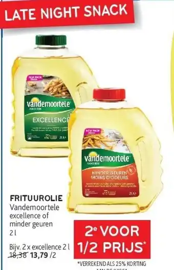 Alvo Frituurolie aanbieding