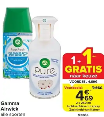Carrefour Gamma airwick aanbieding