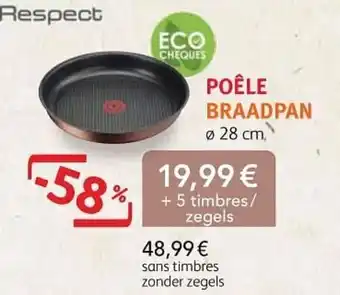 Cora Poele Braadpan ø28cm aanbieding