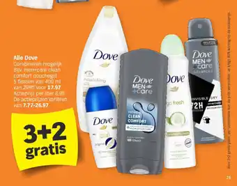 Alle dove