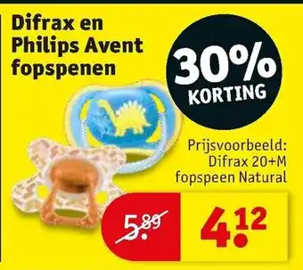 Difrax en Philips Avent fopspenen