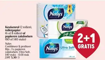 Delhaize Keukenrol aanbieding