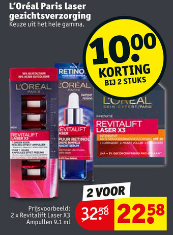 Kruidvat L'Oreal Paris laser gezichtsverzorging aanbieding