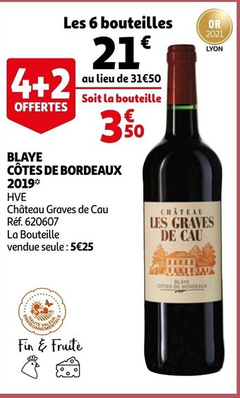 Auchan Blaye cotes de bordeaux 2019 aanbieding
