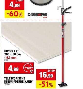 Hubo Gipsplaat 260 x 60 cm aanbieding