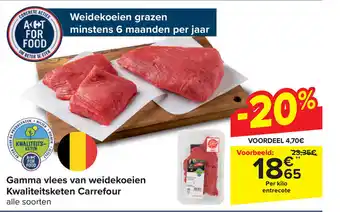 Carrefour Gamma vlees van weidekoeien Kwaliteitsketen aanbieding