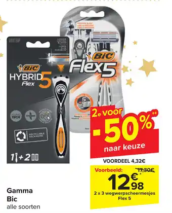 Gamma Bic