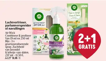 Delhaize Luchtverfrisser, parfumverspreider of navullingen aanbieding