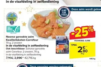 Carrefour Noorse gerookte zalm kwaliteitsketen carrefour aanbieding