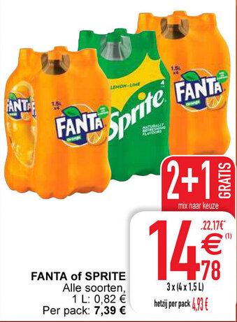 Cora Fanta of sprite aanbieding