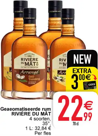 Cora Geaeomatiseerde rum aanbieding