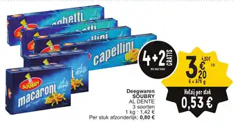 Cora Deegwaren SOUBRY aanbieding