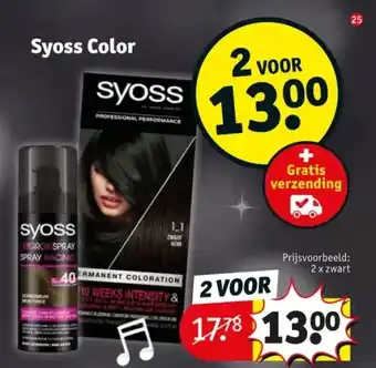Kruidvat Syoss color aanbieding