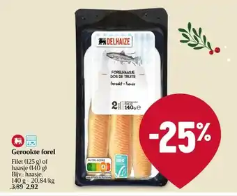 Delhaize Gerookte forel aanbieding