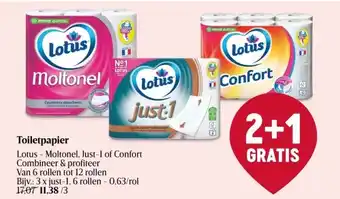 Delhaize Toiletpapier aanbieding