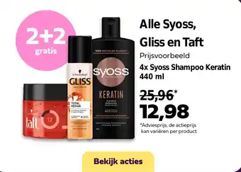 Plein.nl Alle Syoss, Gliss en Taft aanbieding