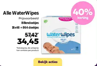 Plein.nl Alle WaterWipes aanbieding