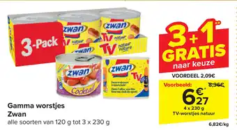 Carrefour Gamma worstjes Zwan 4 x 230g aanbieding