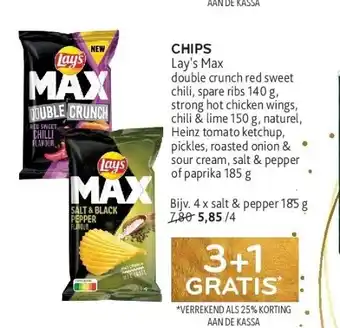 Alvo Chips aanbieding